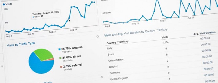 Manual Penalty Recovery - Google Analytics