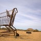 Shopping Cart Abandonment